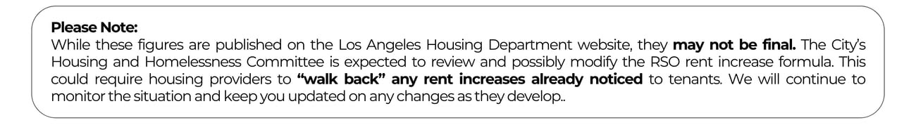 Notice that Los Angeles rent increases may still be revised.