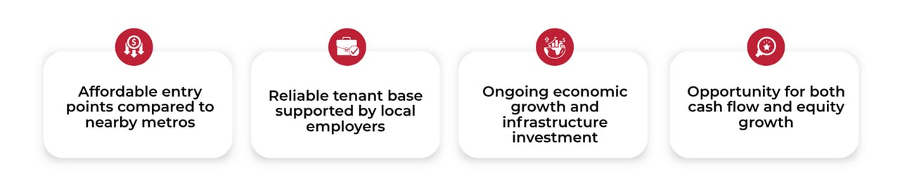 Key multifamily investment benefits: affordable entry, stable tenant base, economic growth, and cash flow plus equity potential.