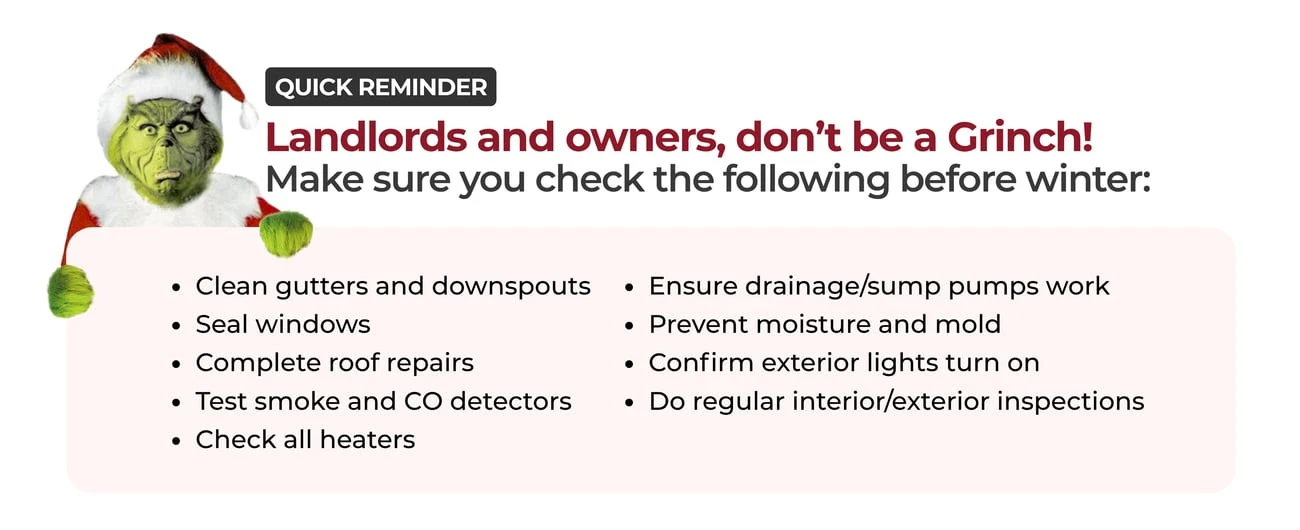 Graphic with a Christmas-themed Grinch illustration reminding landlords and owners to prepare for winter. The checklist includes: clean gutters and downspouts, seal windows, complete roof repairs, test smoke and CO detectors, check all heaters, ensure drainage and sump pumps work, prevent moisture and mold, confirm exterior lights turn on, and perform regular interior and exterior inspections.